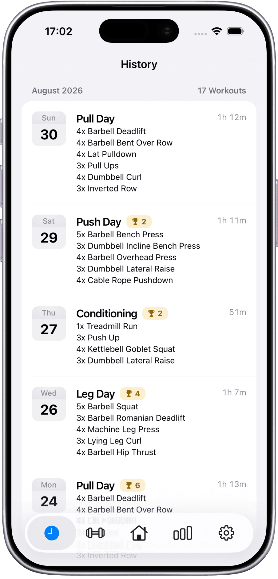 A month of workout history, each session listing its exercises